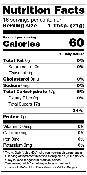 Nutrition Labels